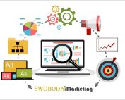 Swoboda Marketing GMB SEO